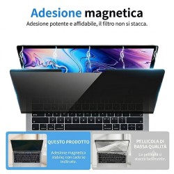 Filtri Privacy Magnetici per Notebook Apple