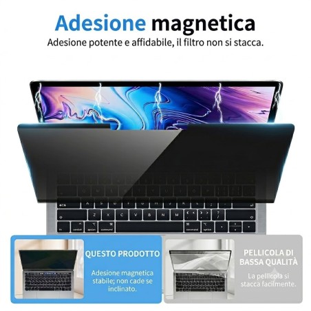 Filtri Privacy Magnetici per Notebook Apple