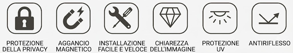 Caratteristiche e vantaggi dei filtri privacy per schermi e notebook.